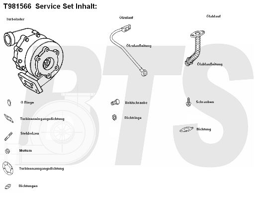 BTS TURBO kompresorius, įkrovimo sistema T981556